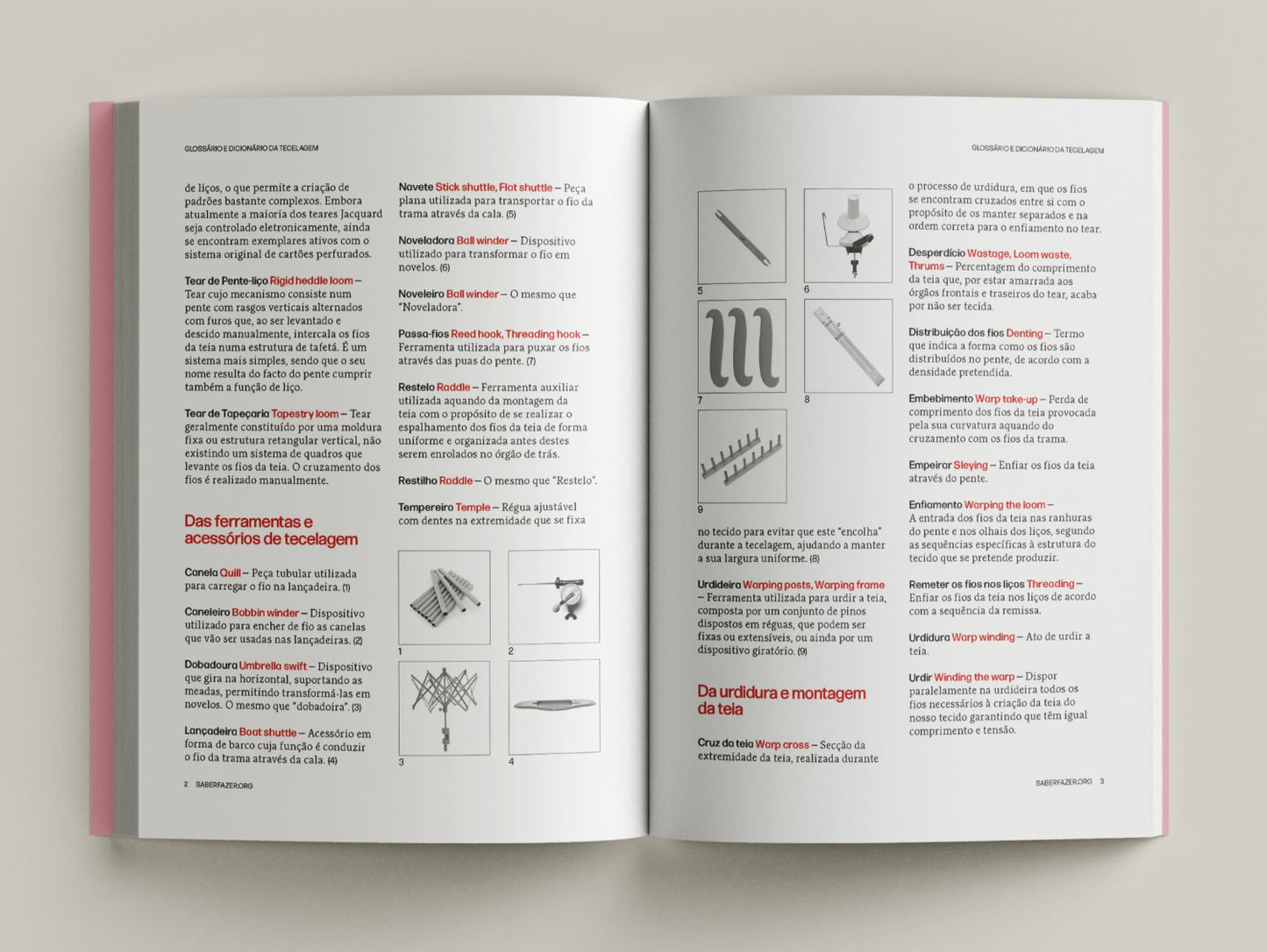 Weaving Glossary and Dictionary - Digital version